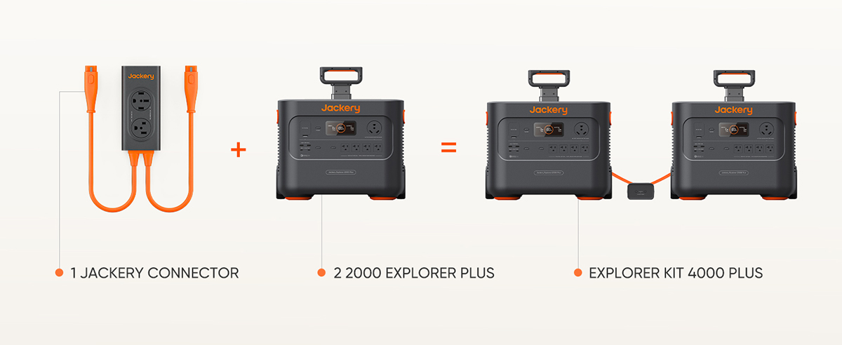 Jackery Parallel Connector